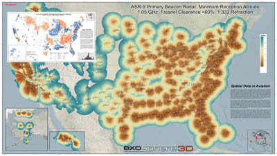 Aviation Statistics and Infrastructure