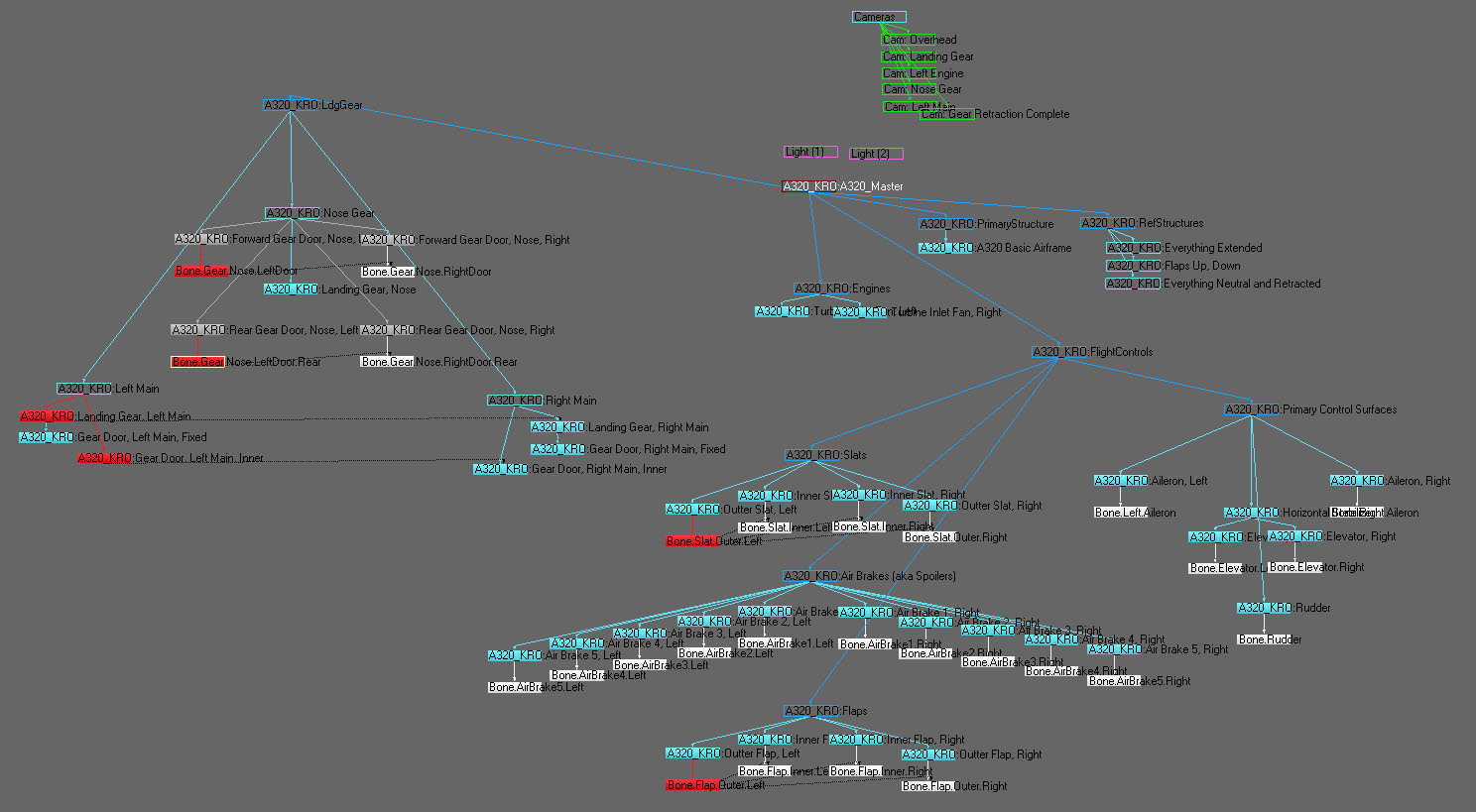 lightwave schematic view