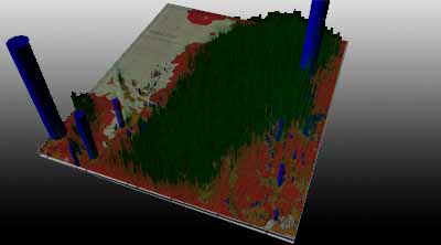 oil and gas 3d visualization