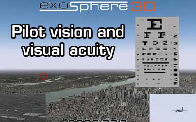 visual acuity of the human eye